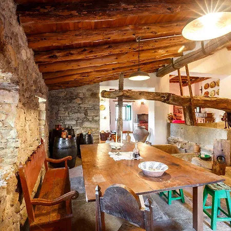 Aldeia Da Mata Pequena